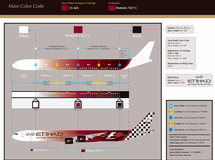 Etihad, F1, Formel1, Abu Dhabi, 2009, Racingtrack, Logolackierung, Flugzeuglackierung, Sonderlackierung, Airbrushdesign, Airbrushlackierung, Designlackierung, Werbelackierung, Flugzeug, Paintshop, Livery, Verlauf, Verlaufslackierung, fading, gradient, CI,